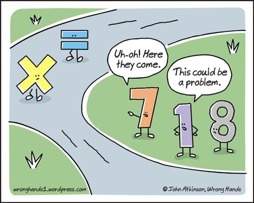 math 